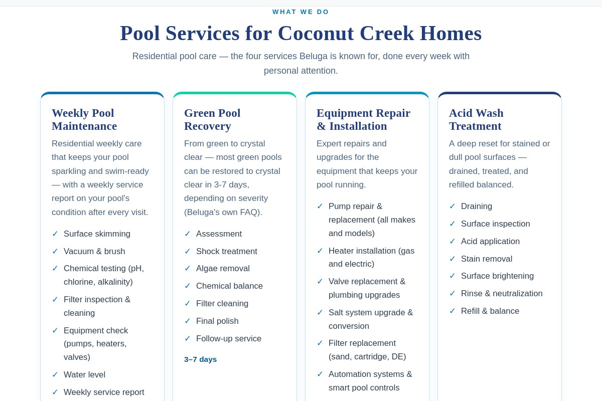 Screenshot of the upgrade-style sample page built for Beluga Pool Service in Coconut Creek, Florida